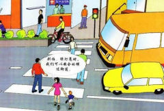 交通信號燈＂綠波帶＂是什么，有什么作用？